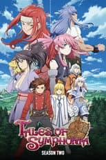 Tales of Symphonia The Animation: Tethe'alla poster