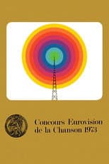 Luxembourg City 1973 poster