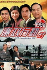 ICAC Investigators 1998 poster