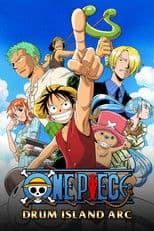 Drum Island poster