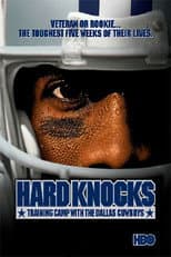 Training Camp With the Dallas Cowboys poster