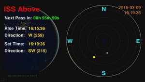 ISS Above Project