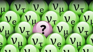This Particle Solved Everything. We Just Found Out It Isn't Real
