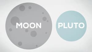 How Big Is the Moon? (MM#1)