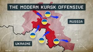 Episode 3: The 21st-Century Kursk Offensive