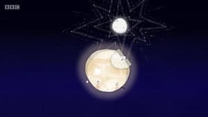 Star Renovation