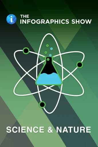 The Infographics Show: Science & Nature (2023) poster