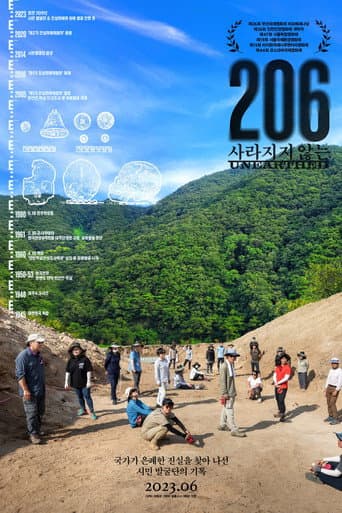 206: Unearthed (2023) poster