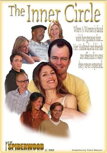 The Inner Circle (2005) poster