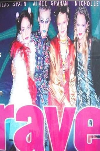 Rave (2000) poster
