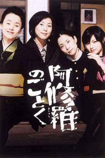 Like Asura (2003) poster