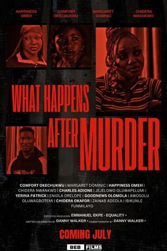 What Happens After Murder (2026) poster