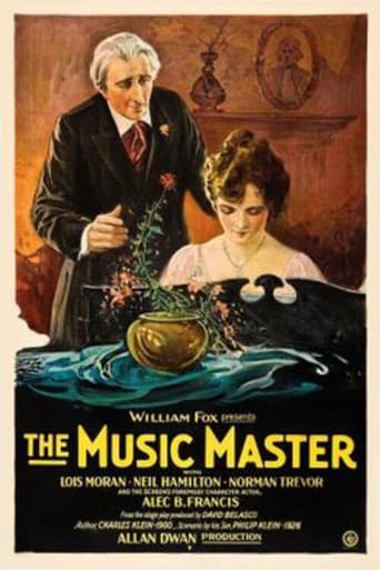 The Music Master (1927) poster
