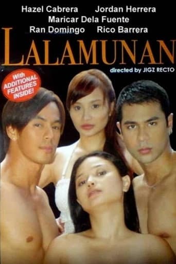 Lalamunan (2008) poster