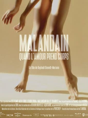 Malandain, quand l'amour prend corps (2026) poster