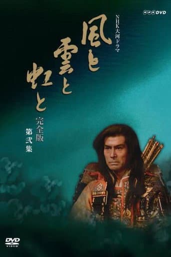 Wind, Clouds, and Rainbow (1976) poster