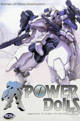 Power Dolls (1996) poster