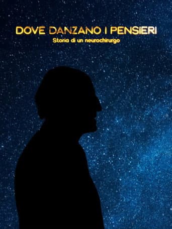 Dove danzano i pensieri (2025) poster