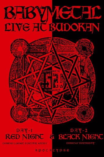 BABYMETAL - Live at Budokan ～Red Night ＆ Black Night Apocalypse～ (2015) poster