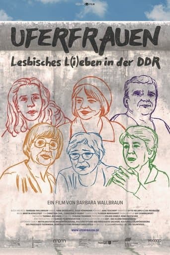 Uferfrauen - Lesbian Life and Love in the GDR (2020) poster