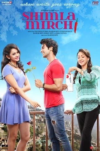 Shimla Mirchi (2020) poster