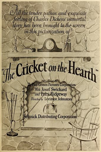 Cricket on the Hearth (1923) poster