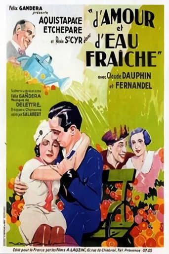 Love and Cool Water (1933) poster