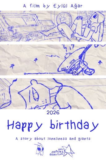 Happy birthday poster
