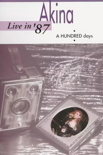 Nakamori Akina - Live In '87 A HUNDRED Days (1993) poster