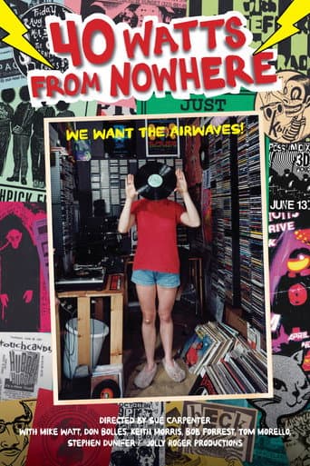 40 Watts from Nowhere (2025) poster