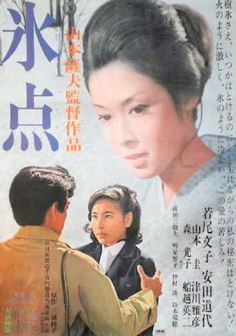 Freezing Point (1966) poster