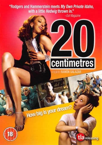20 Centimeters (2005) poster