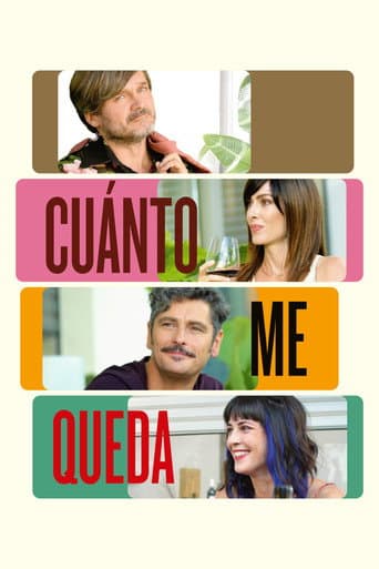 Cuánto me queda (2023) poster