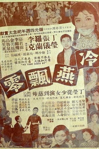 As Time Goes By (1964) poster
