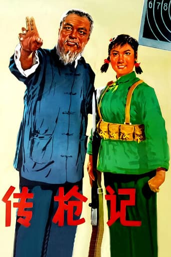 The Guns Are Handed Down (1965) poster