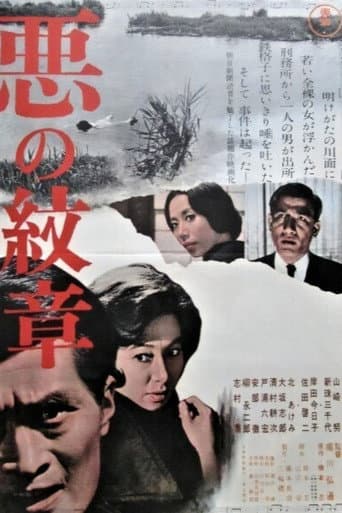 Brand of Evil (1964) poster