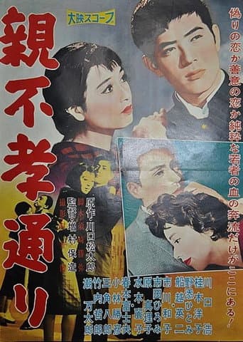 Disobedience (1958) poster