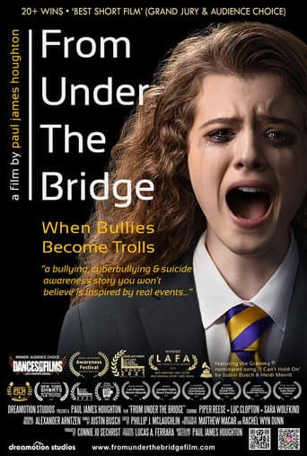 From Under The Bridge: When Bullies Become Trolls (2021) poster