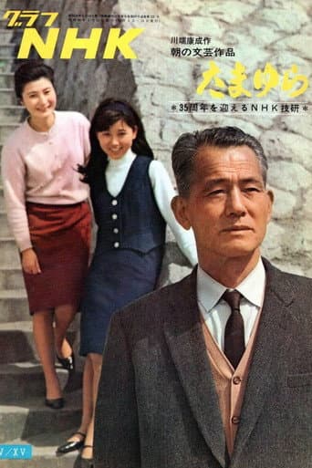 Tamayura (1965) poster