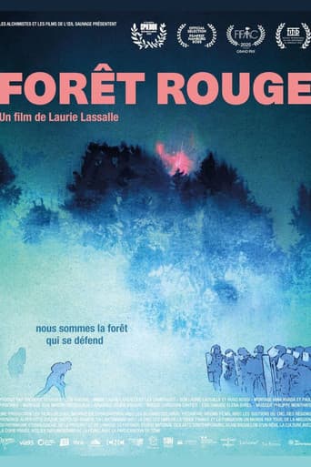 Red Forest (2026) poster