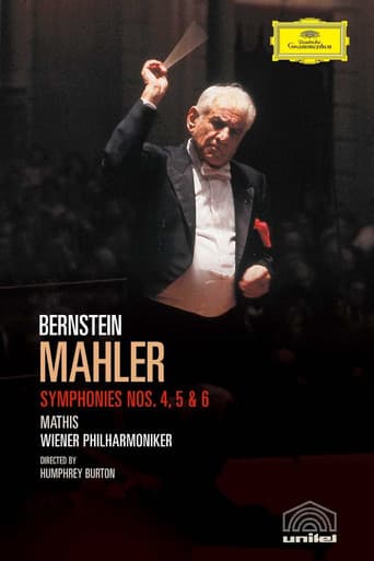 Mahler - Symphonies Nos. 4, 5 & 6 (1976) poster