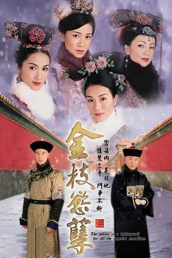 War and Beauty (2004) poster