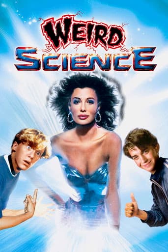 Weird Science (1985) poster