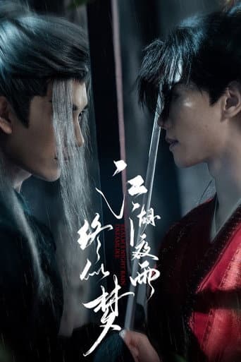 Realm's Night Rain Dreamlike (2025) poster