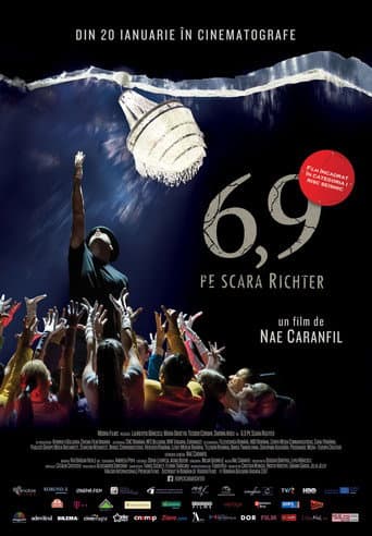 6.9 on the Richter Scale (2016) poster