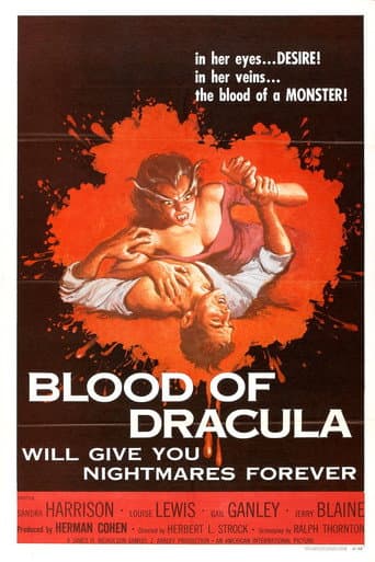 Blood of Dracula (1957) poster