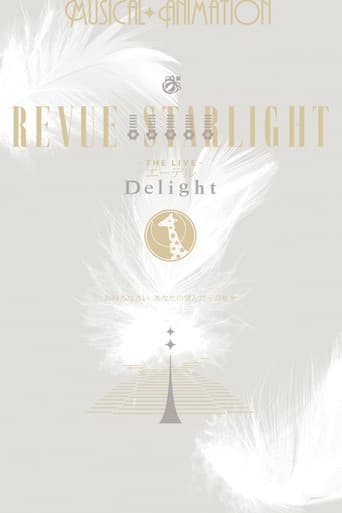 Revue Starlight ―The LIVE Edel― Delight (2022) poster