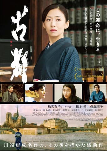 The Old Capital (2016) poster