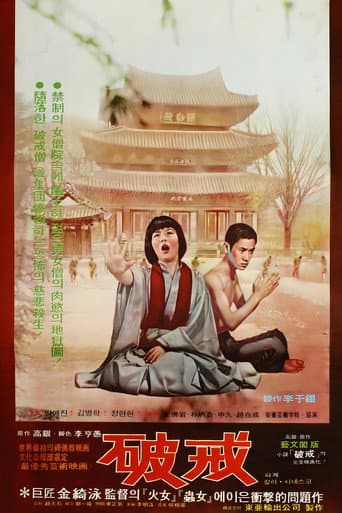 Transgression (1974) poster