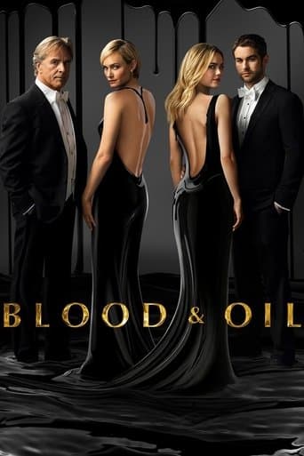 Blood & Oil (2015) poster